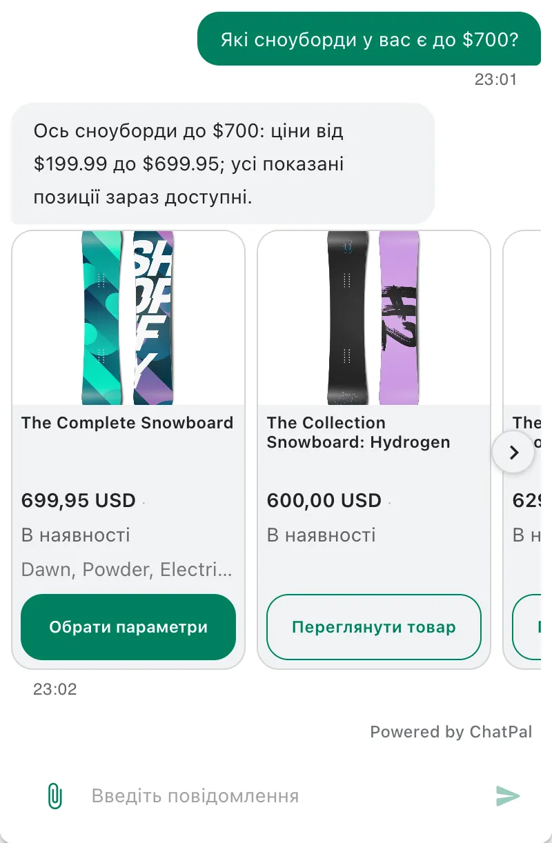 Покупець питає, які сноуборди є до 700 $, і отримує картки товарів з актуальними цінами й наявністю